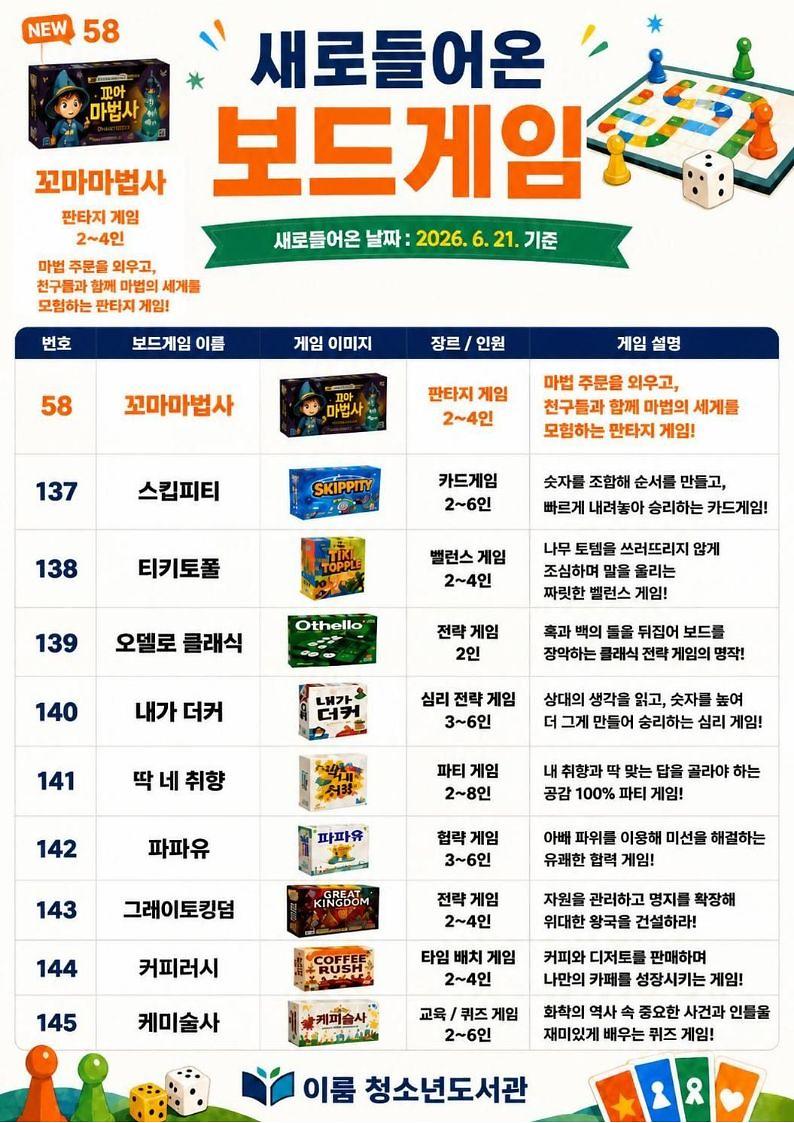 새로들어_온_보드게임(26.6.21).jpg 이미지